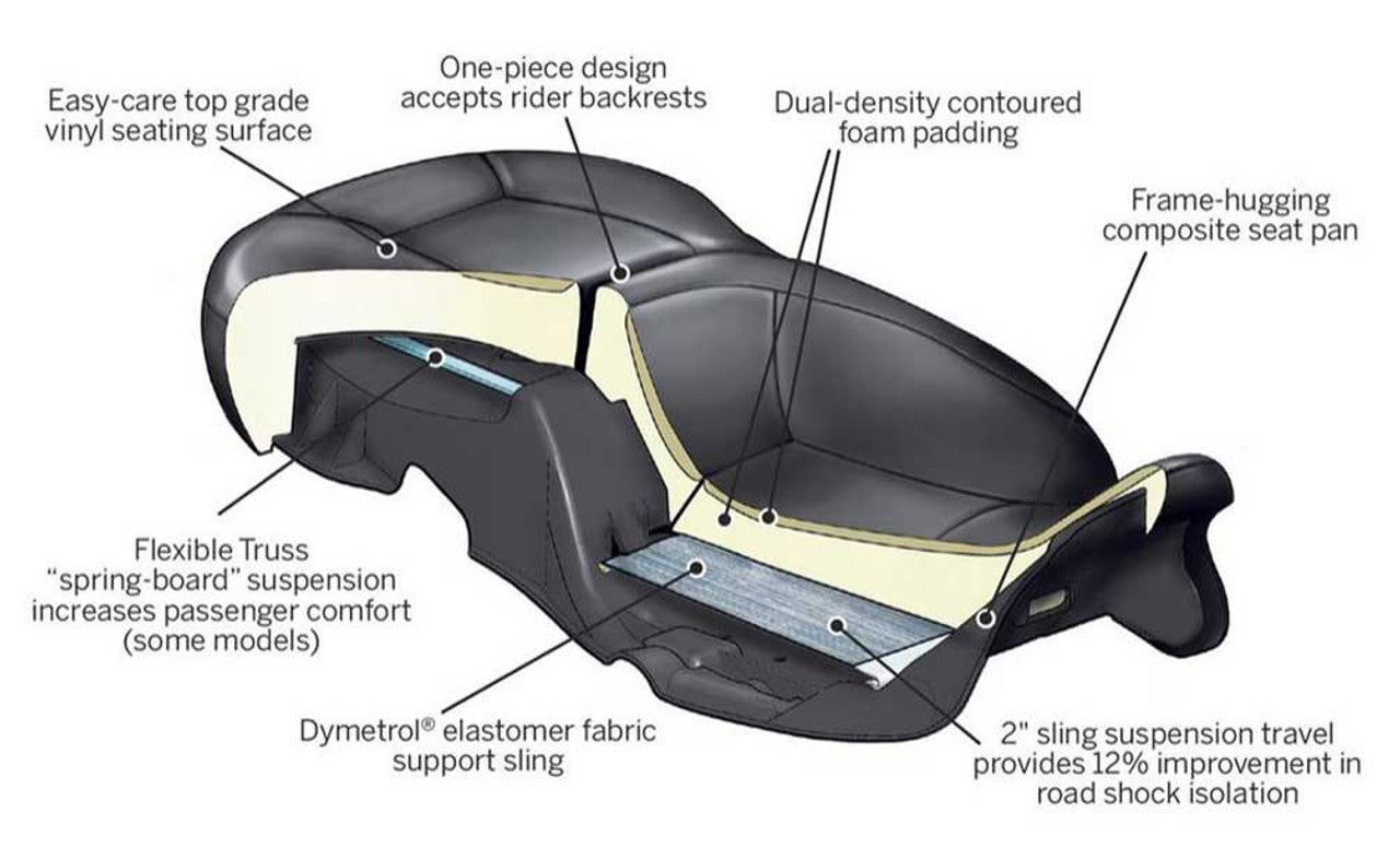 Harley-Davidson - Hammock Rider & Passenger Touring Seat, Fits Road King - 52000075